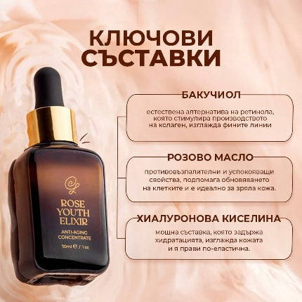 Youth Rose Elixir-Подмладяващ Еликсир С Био-Розово Масло, Бакучиол и Хиалуронова Киселина 2