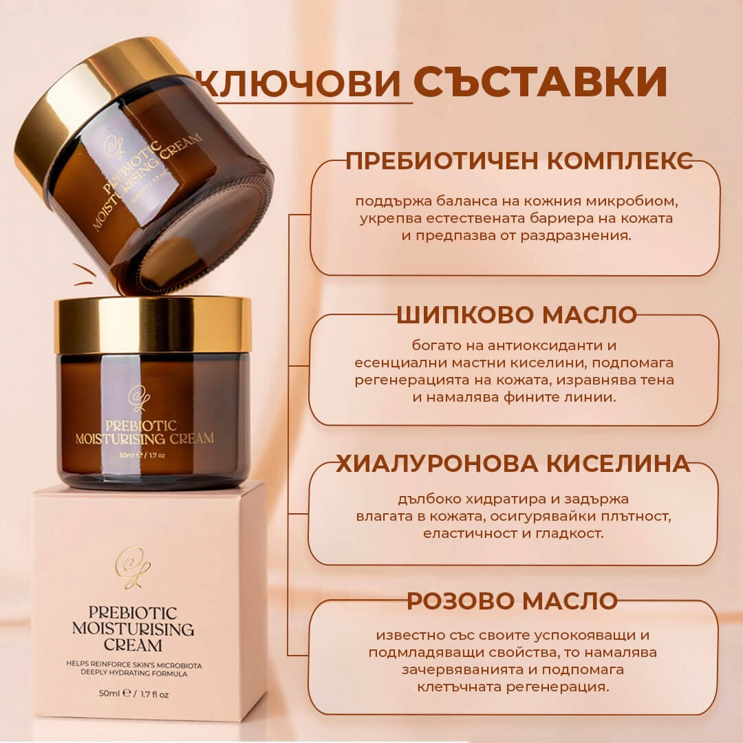Премиум Пребиотичен Хидратиращ Крем за Лице С Розово Масло
